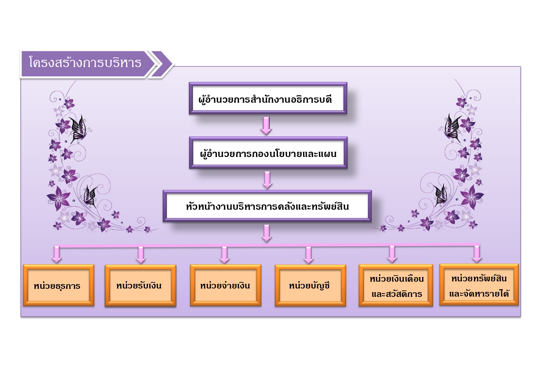 structure02