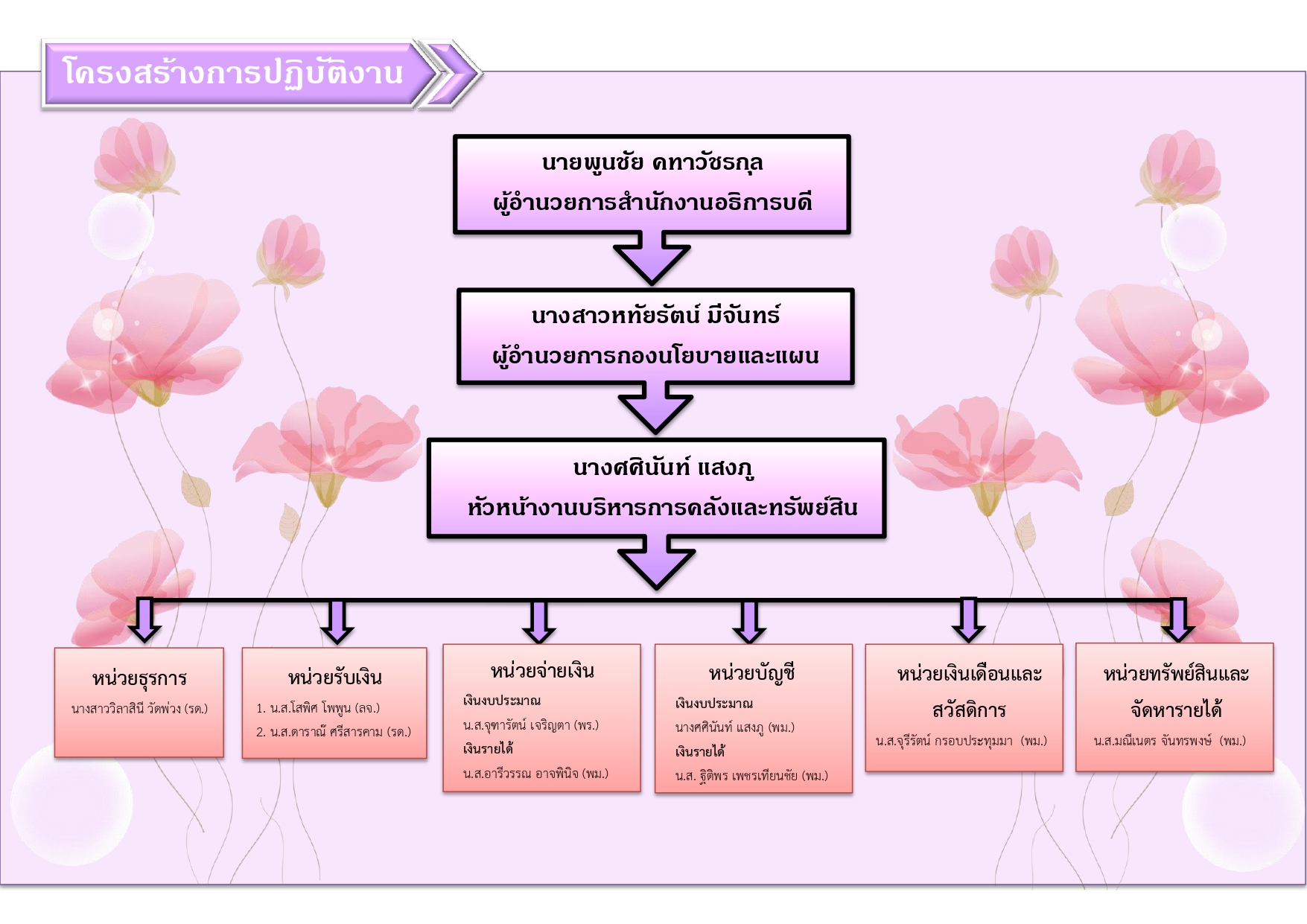 structure03